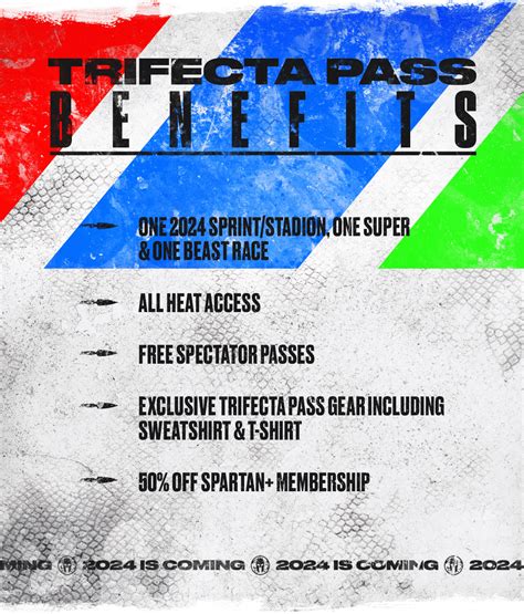 spartan trifecta pass|spartan race spectator pass.